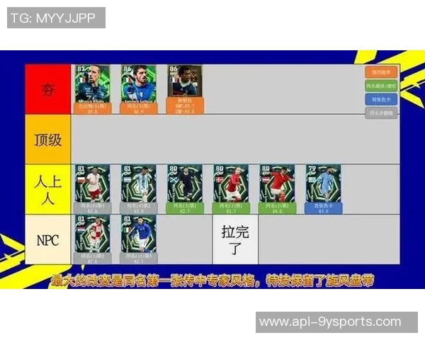 深入解析实况足球能力图助你提升游戏技巧与战术理解